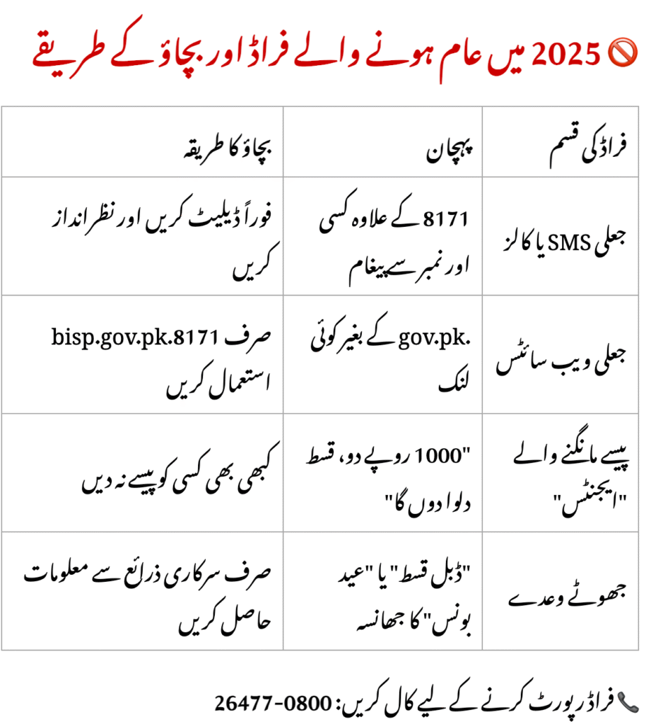 BISP 8171 Payment Scam Alert