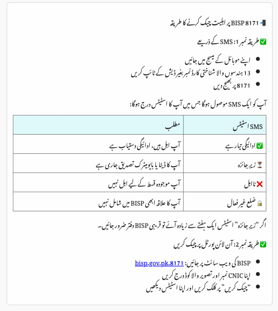 BISP Eligibility Districts