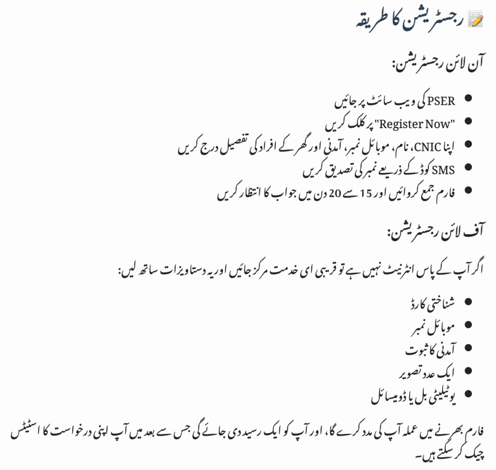 CM Punjab Ration Card 2025
