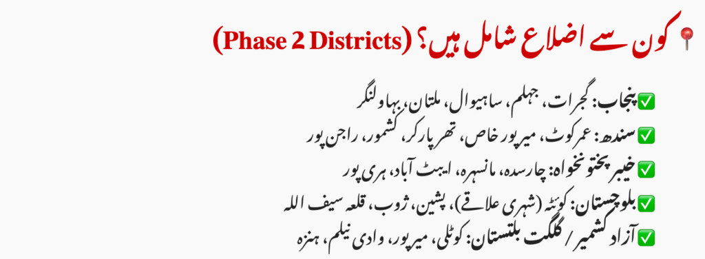 New BISP 8171 July 2025