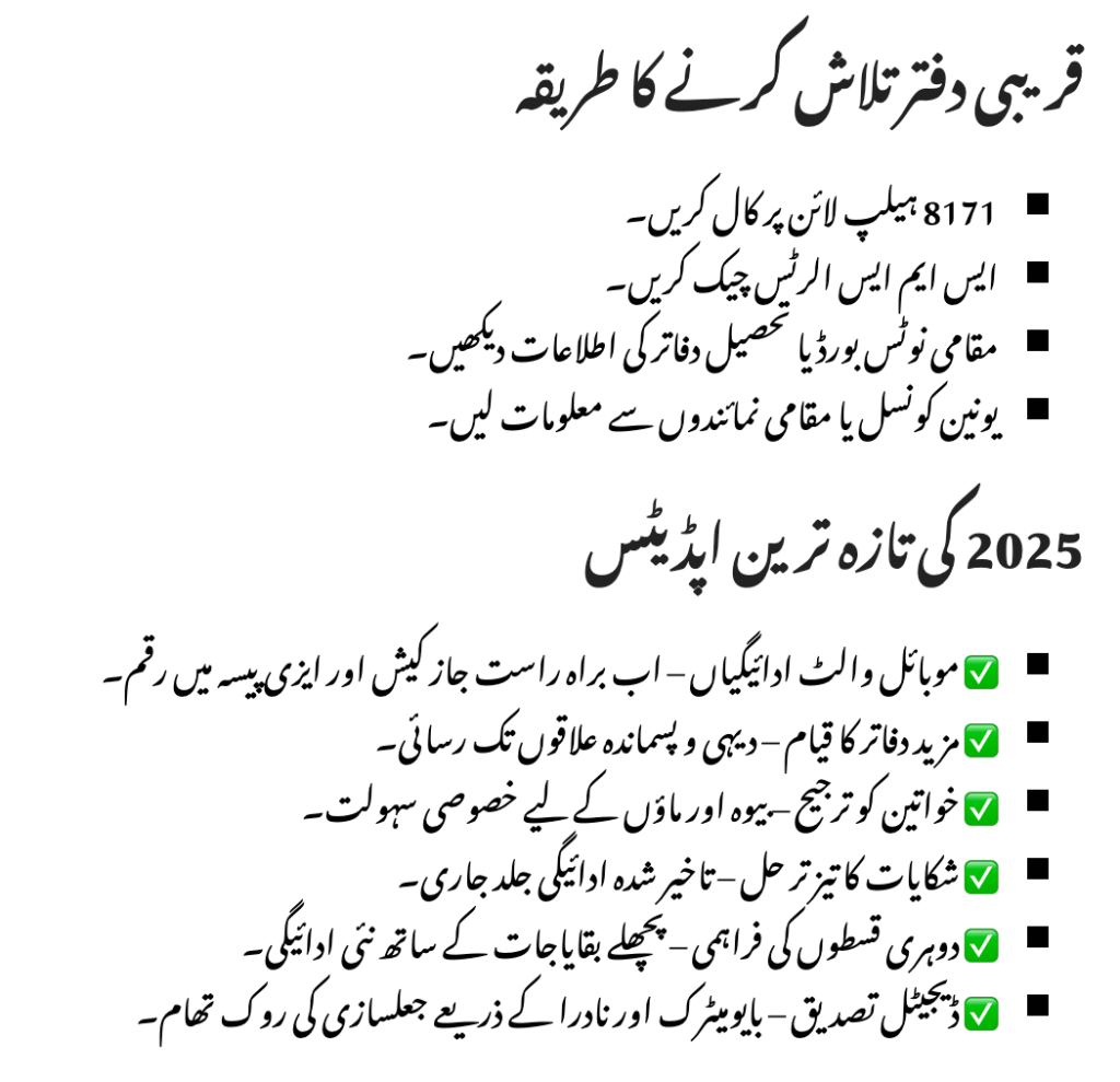 Step-by-Step Registration Process