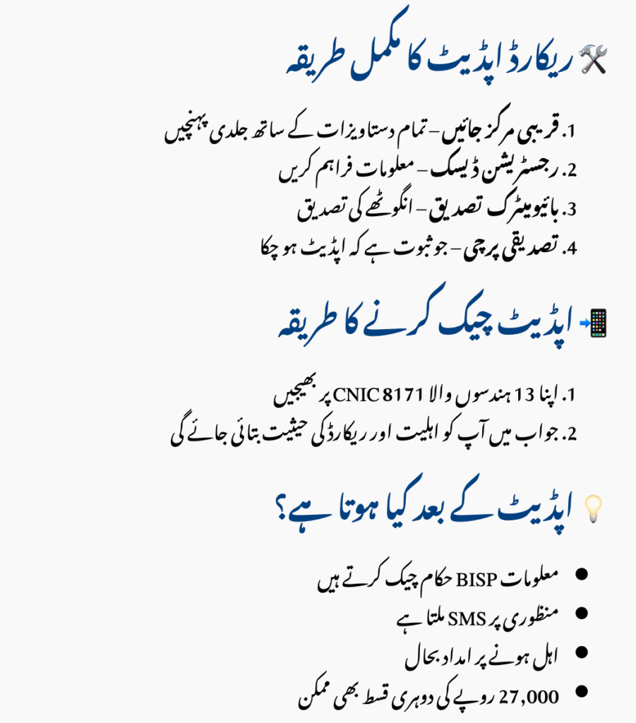 How to Check If Your NSER Record is Updated