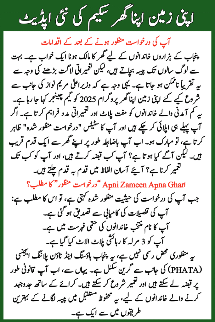 Apni Zameen Apna Ghar