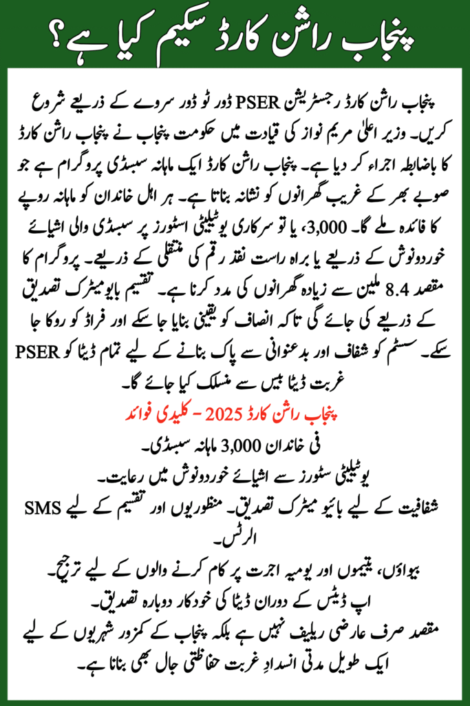 Punjab Rashan Card Registration