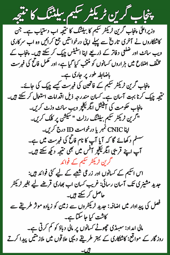 CM Punjab Green Tractor Scheme Balloting